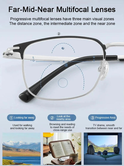 Best Selling 50% Off Automatic zoom anti-blue light presbyopia glasses