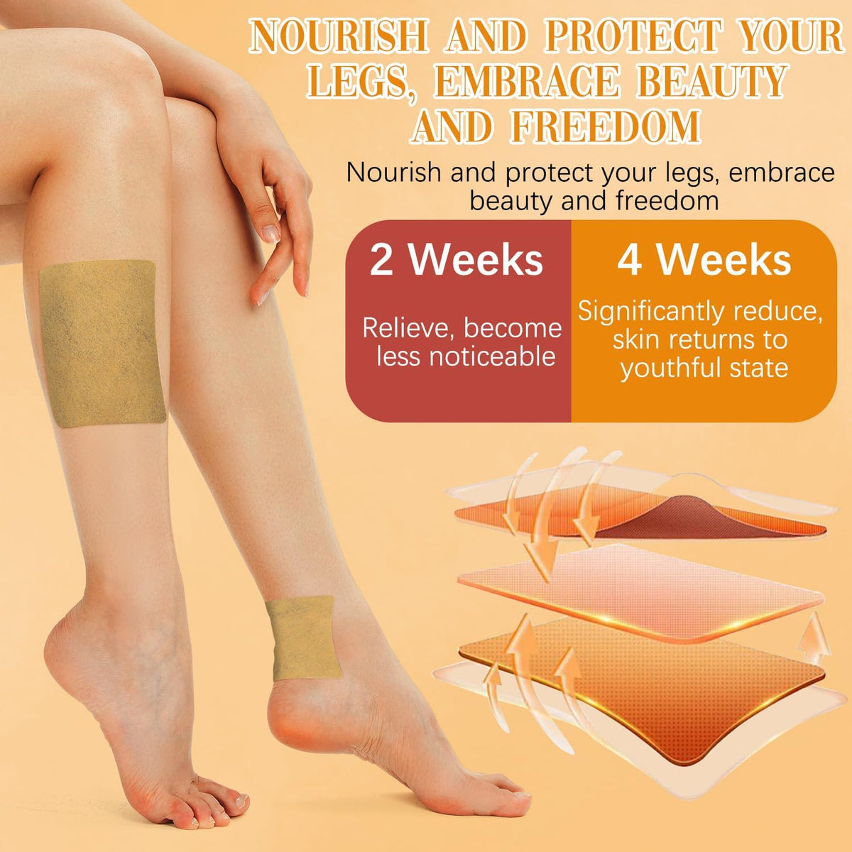 VeinEase™ Turmeric Varicose Vein Patches | 🔥